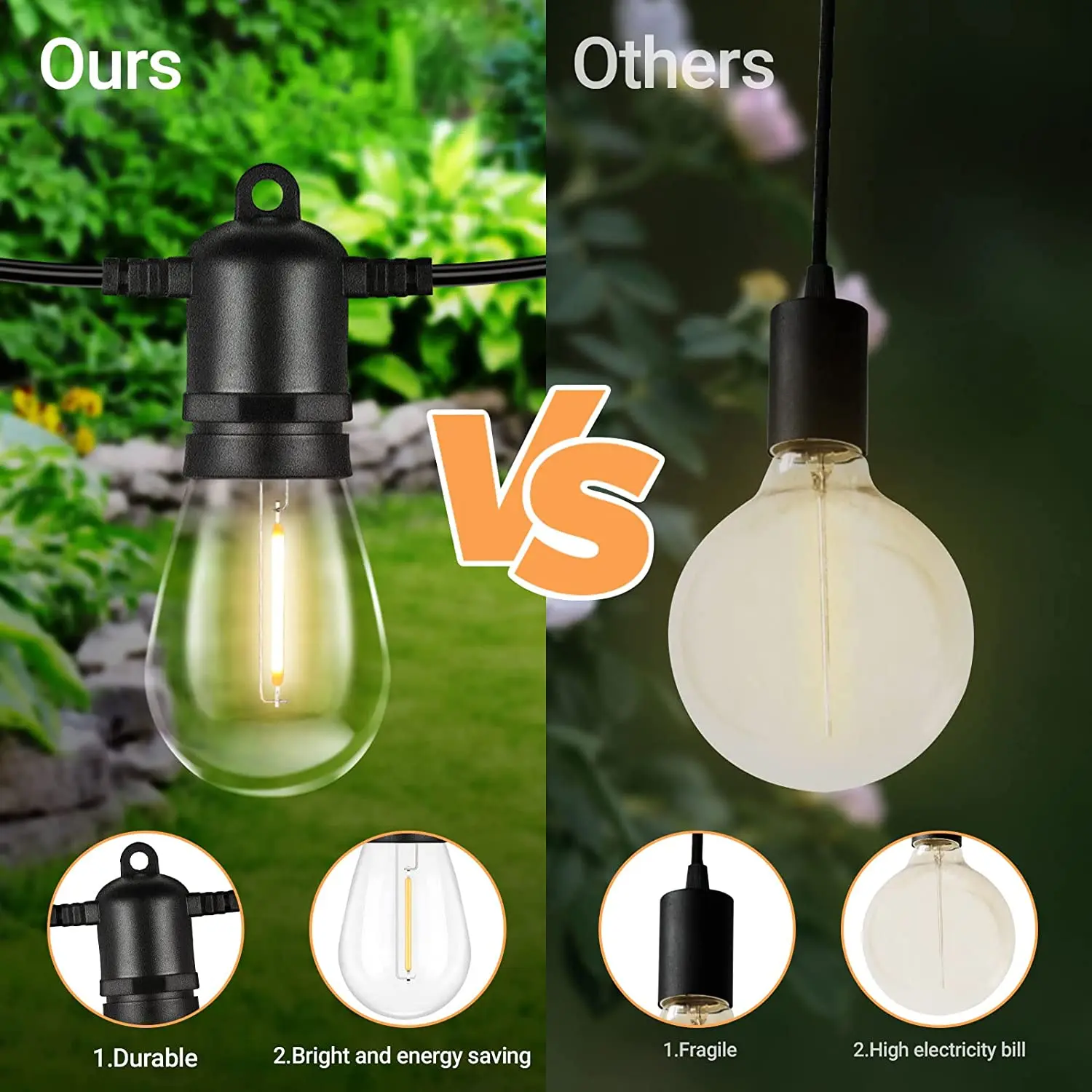 Hanging Balcony Decor Light Commercial Grade S14 LED Festoon Lighting Waterproof Outdoor Lighting Garden for Yard Gazebo Wedding