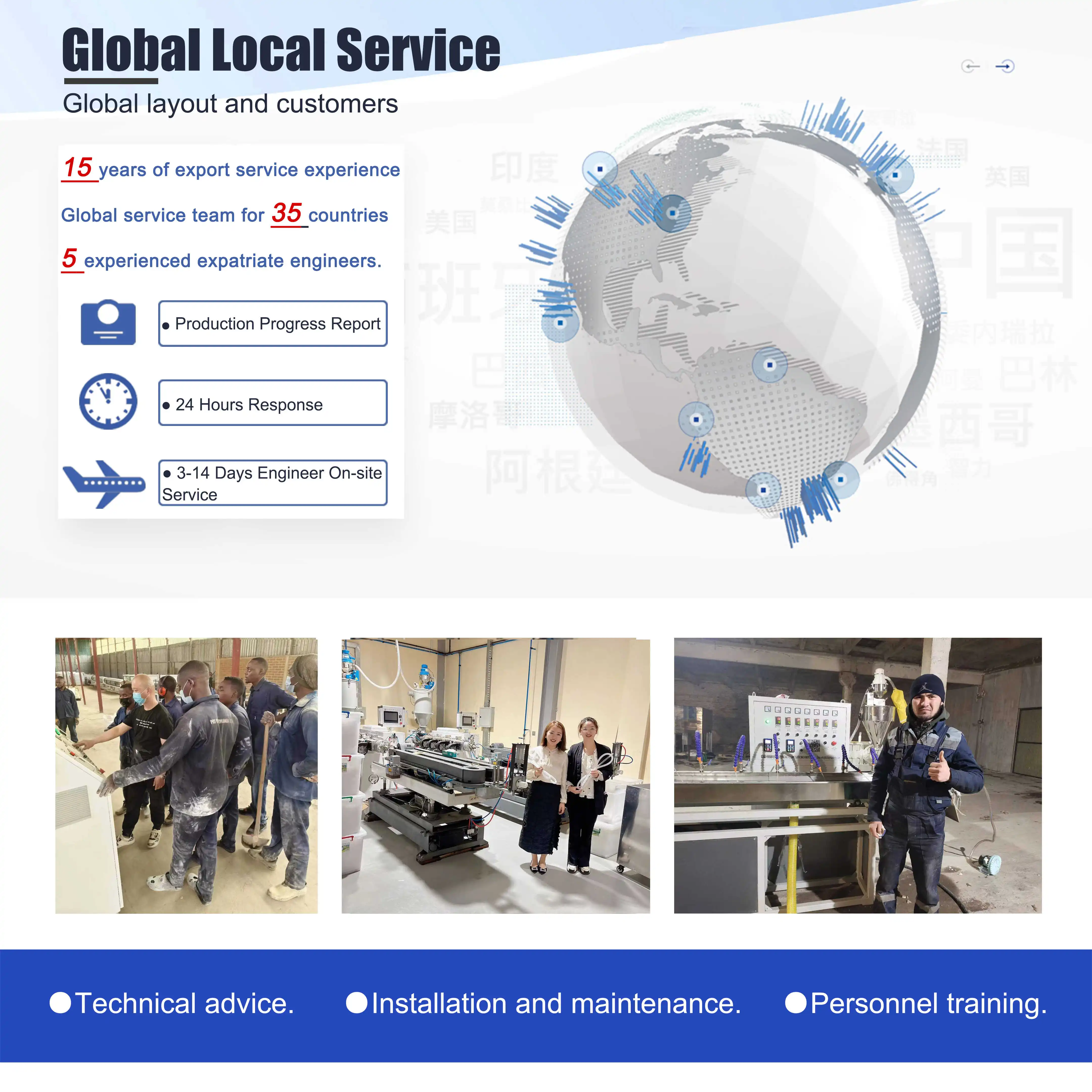 Electrical Wire Flexible Corrugated Cable Protection conduit Plastic Tube making extruder machinery with CE ISO