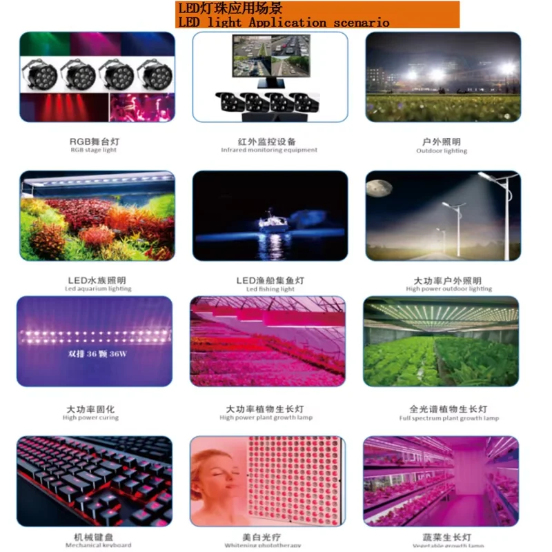 Dual Color SMD 2835 Bi-Color LED Diode PLCC4 Bicolor RED Green Yellow+White Blue+White Red+Blue 2 1 Max. Reverse Volta 5V