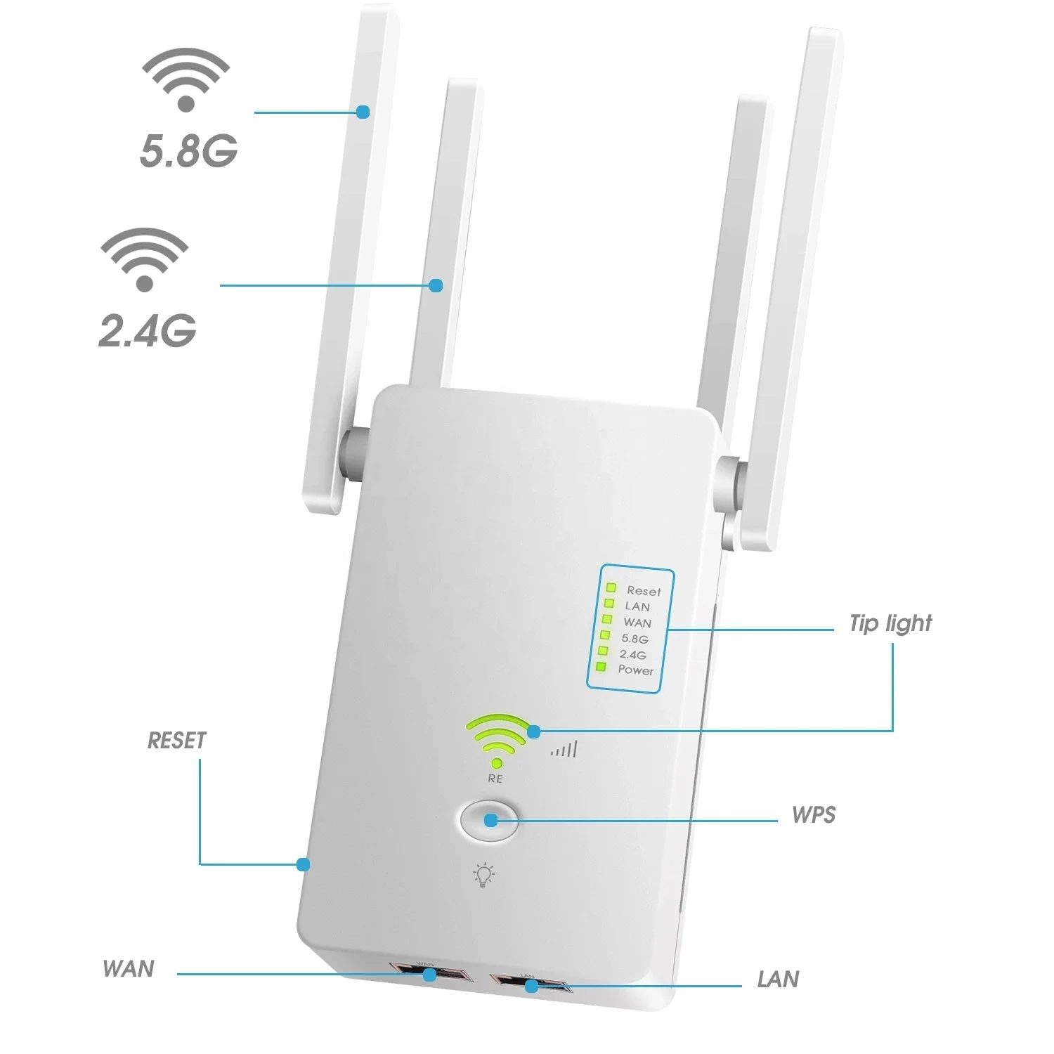 
Wifi Repeater /router/wireless Access Point Dual Band 2.4 /5.8 Ghz Wifi Repeater With Fast Transmission Wifi Router 1200 Mbps 