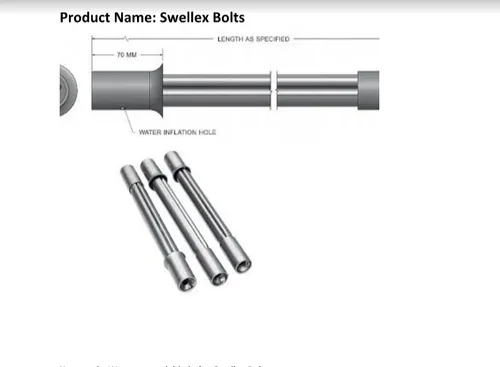 swellex rock bolts Hydraulic Expansion Friction Bolts for slope stability Underground Tunnel Arch split set rock bolts