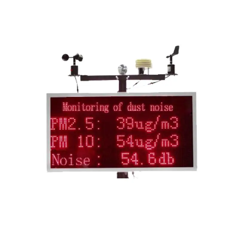 outdoor environment air quality monitoring system (AQMS)