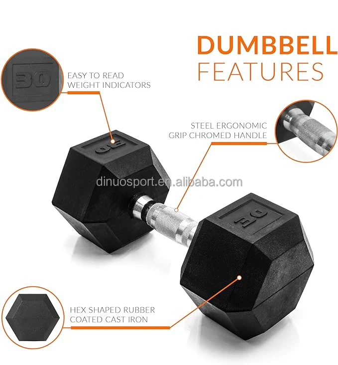 Dinuo Fitness Hex Dumbbell  Multiple Specification 5lb to100lb Gym Power Training Equipment