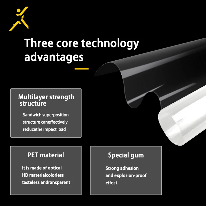 4MIL Safety Window Film Hight Definition Transparent  Explosion-Proof Window Film Household Furniture Protection Film