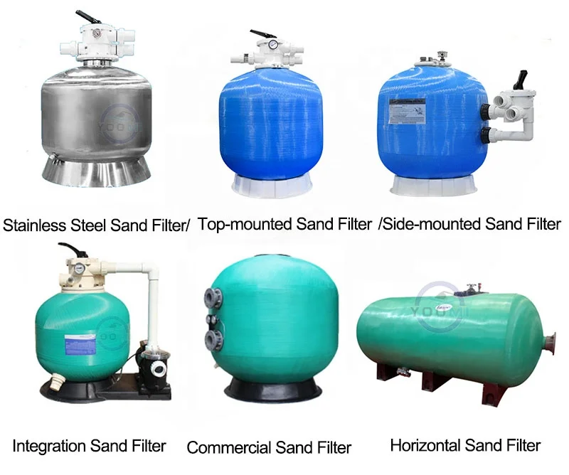 China fun full set swimming pool equipment and accessories complete set sand filter and pump outdoor competition equipment