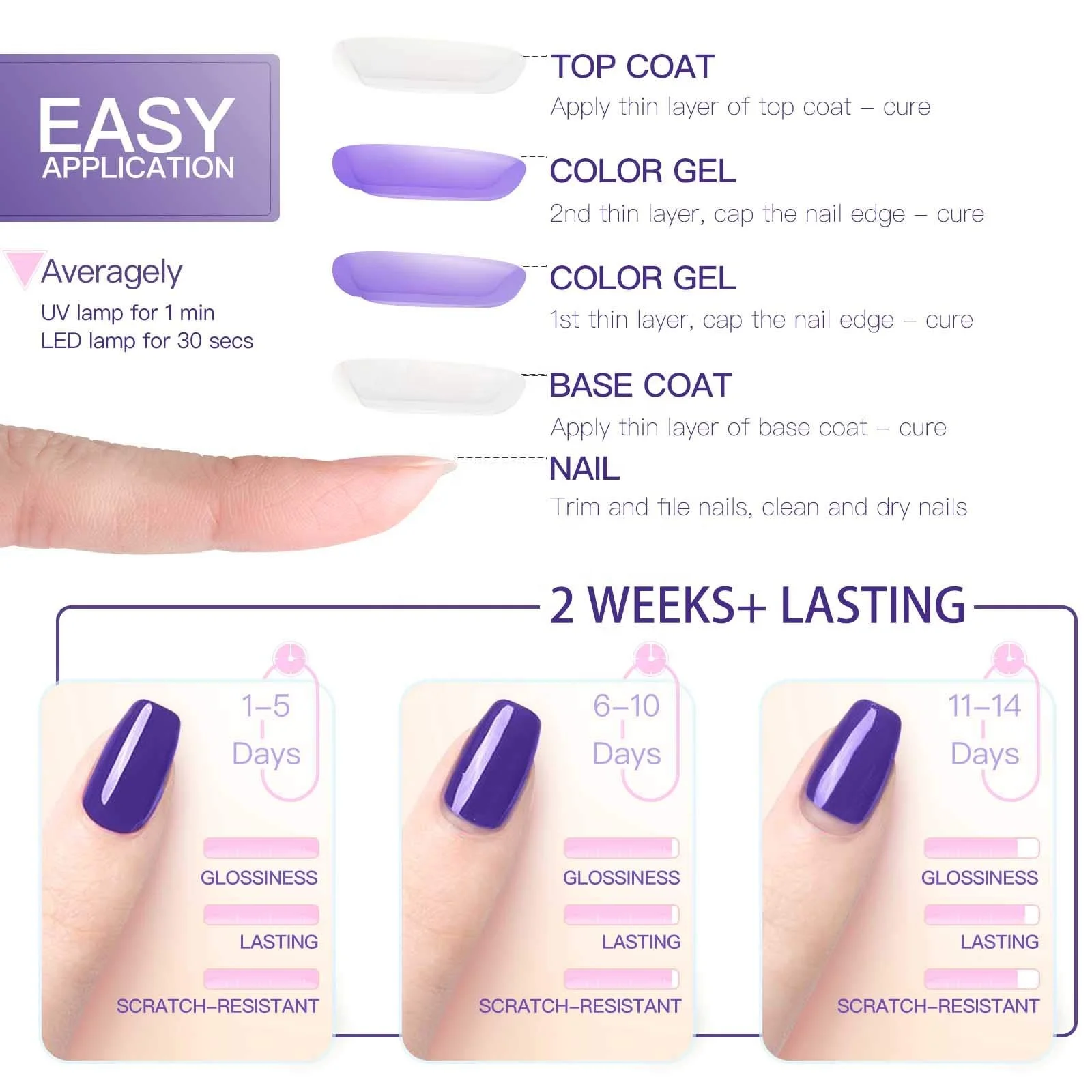 Nail Art Gel Polish For Nails French Tip Manicure Gel Varnish Enamel Lacquer Color OEM Logo UV LED Nail Gel Polish