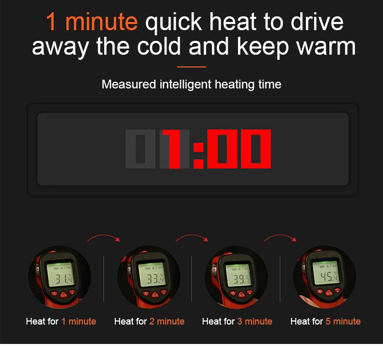 Outdoor Windproof Washable 3-speed temperature control Usb 5V Winter Heated Men Jacket