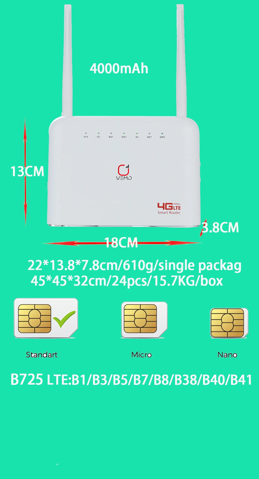 4G CPE  wifi router SIM card Hotspot CAT4 16  users RJ45 WAN LAN wireless modem LTE router