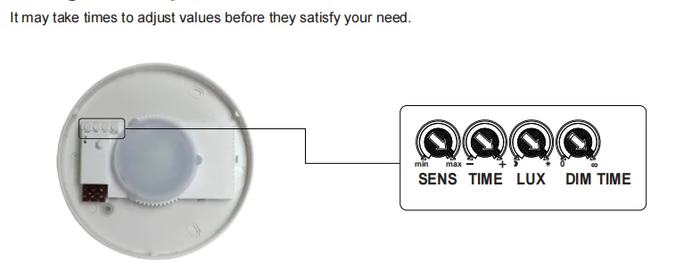 PDLUX PD-LED2052  Round Ceiling Smart Home Lights Microwave Sensor Switches Controlled LED lights