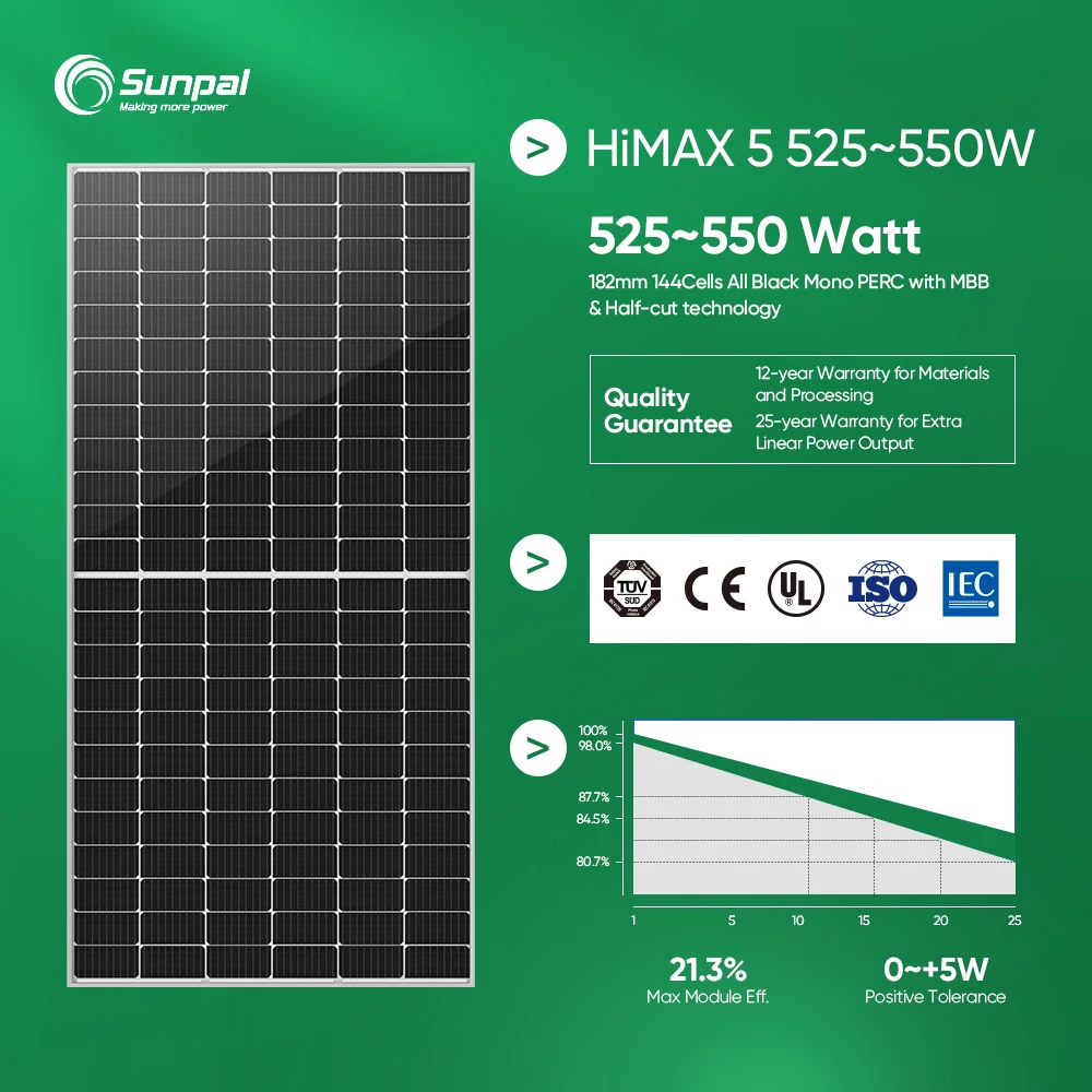 Off Grid Solar Power System 3 Kw 5 Kw 10 Kw 12 Kw All In One Solar Energy System