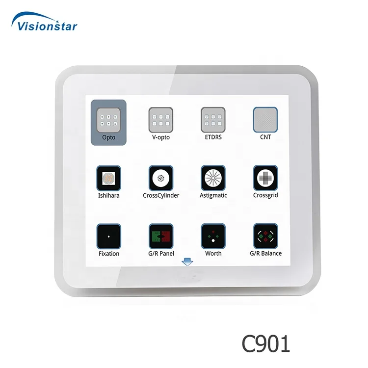C-901 новый дизайн LED Vision измерительные инструменты для продажи