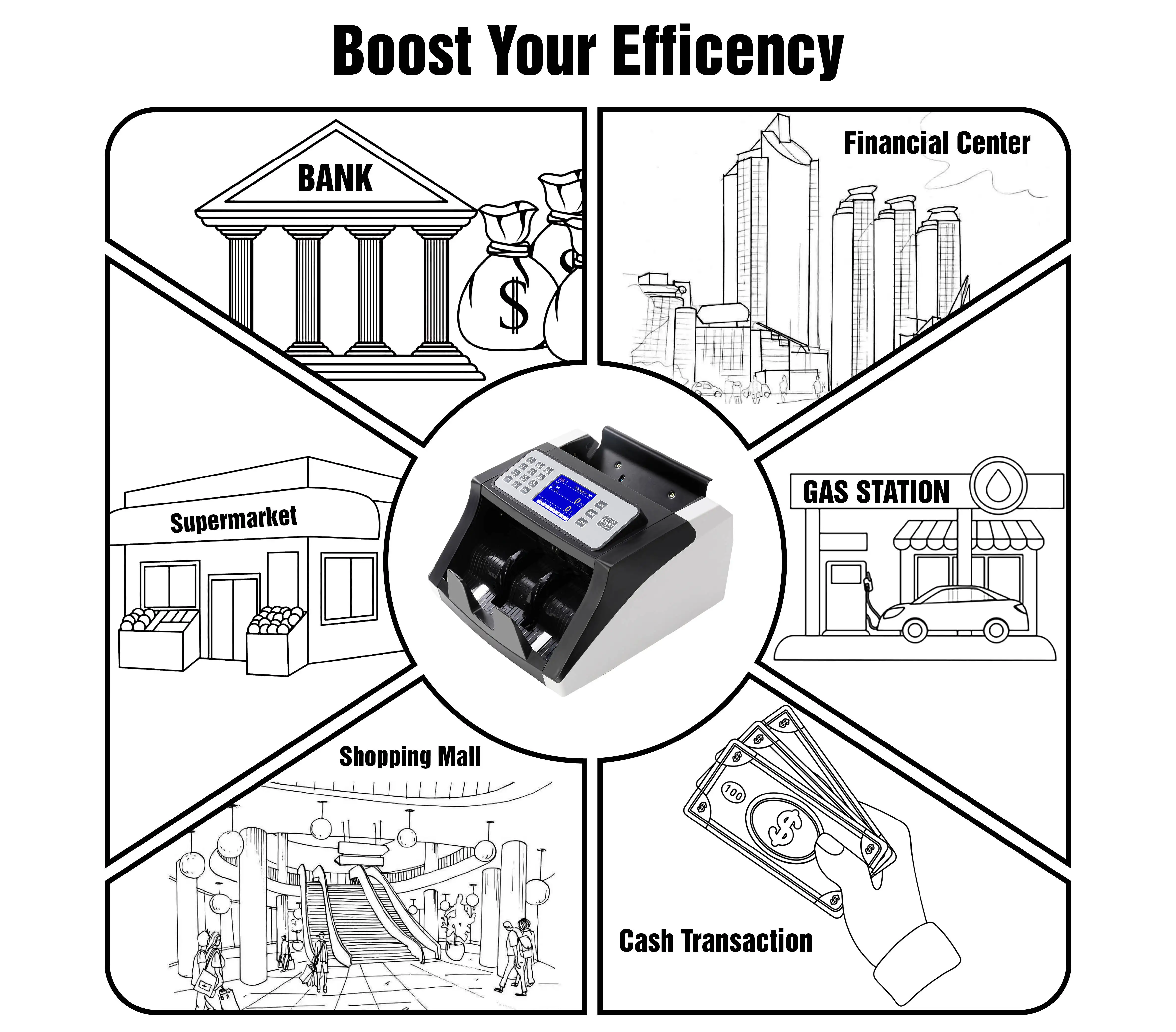 P20 manual value counting machine /loose money counting/ with IR UV MG TFT screen/ cheap counting machine