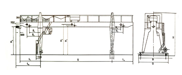 Cabin control Heavy duty electric double girder a type gantry crane