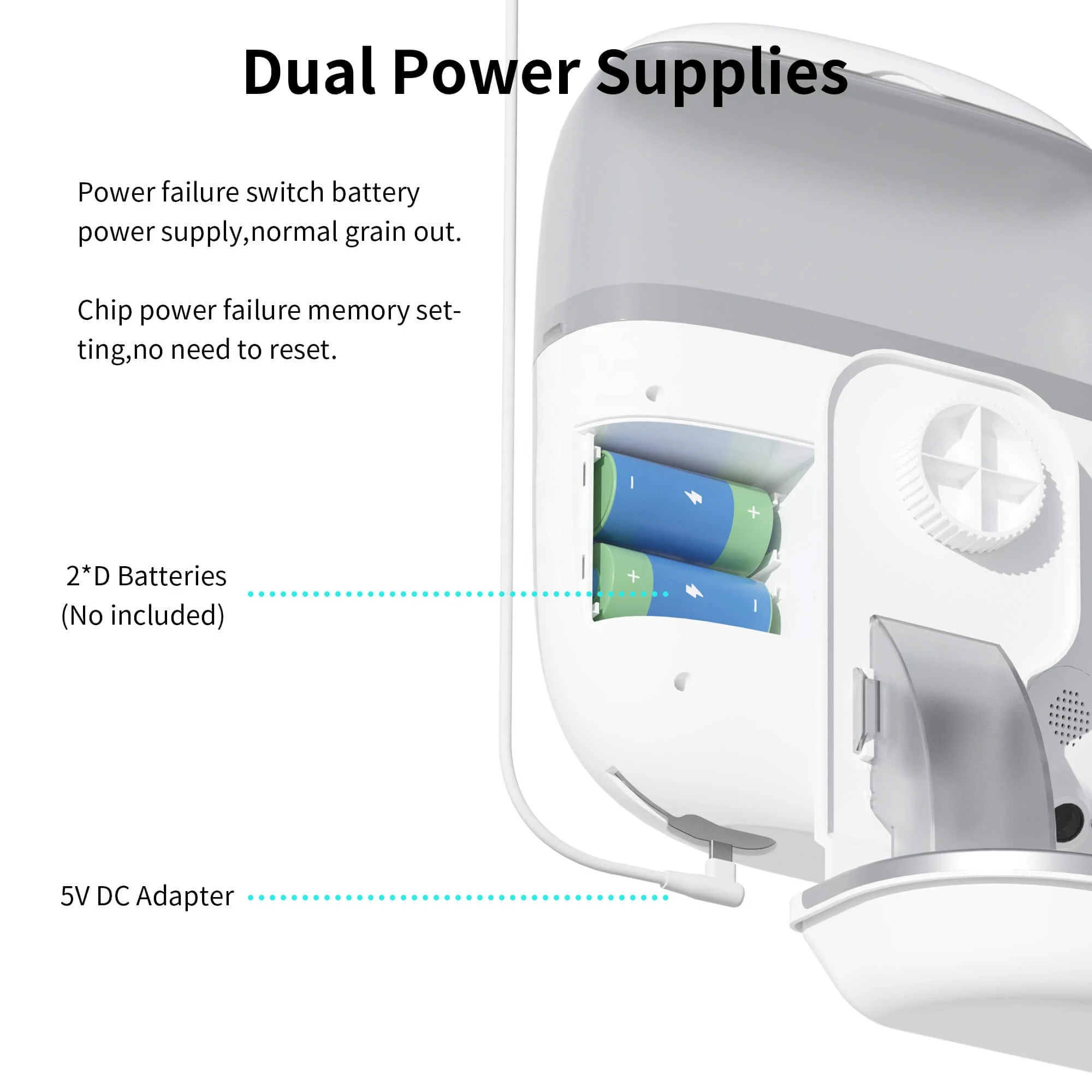 Petwant Pet Supplies Manufacture Wholesale New Design 1.8L Visible Food Hooper Auto Pet Cat Bunny Small Animals With Camera