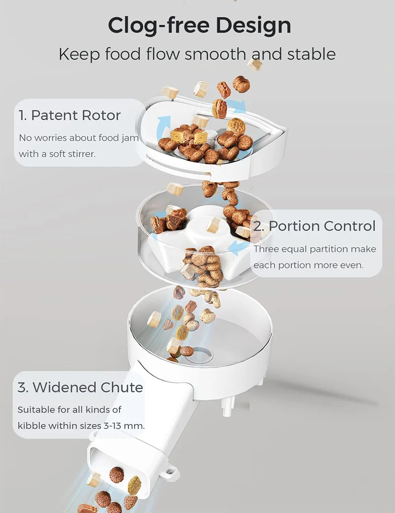 Automatic Cat Feeders for 2 Cats WiFi Cat Feeder Smart Pet Feeder for 2 Dogs