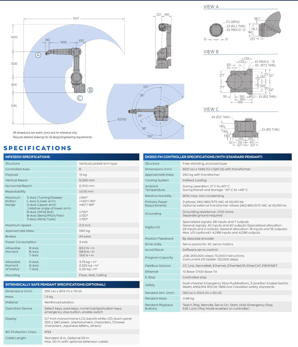 6-осевой высокоскоростной компактный малярный робот YASKAWA MPX3500 с DX200-FM контроллером для автоматического рисования