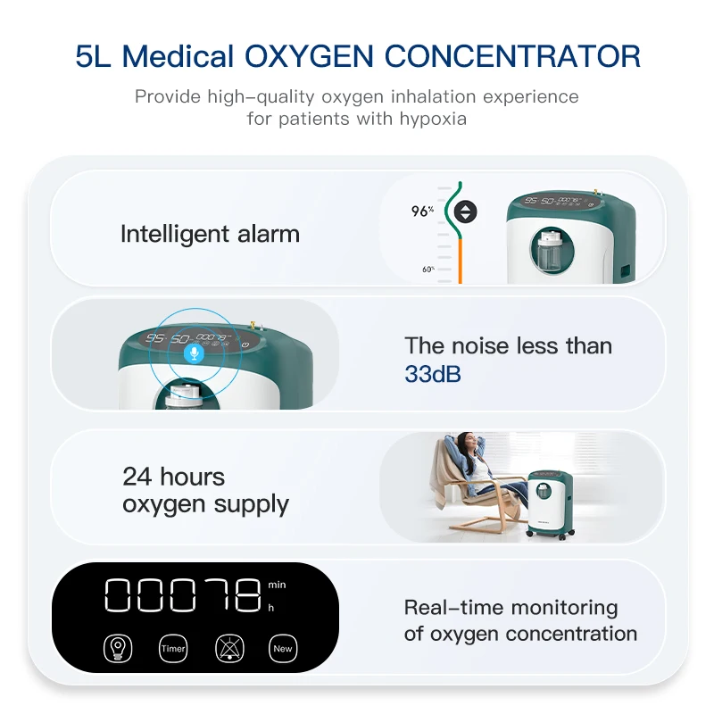 MICiTECH oxygene industrial machine for medical use home oxygenate therapy oxygen-concentrator 5l
