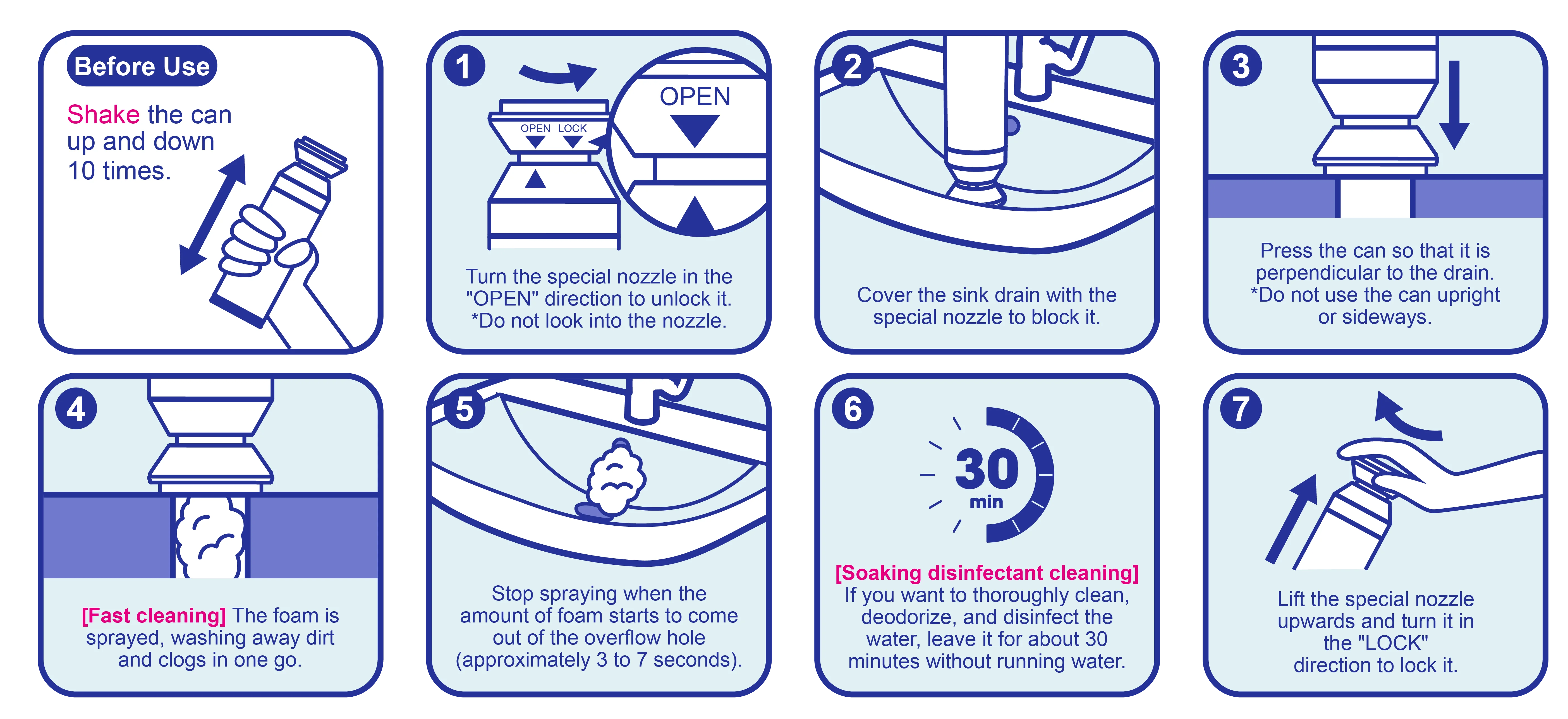 Pipe Dredging Type Sink Drain Bottled Cleaner Tool Toilet Kitchen Deodorization Clogging Cleaning Foaming Drain Cleaner