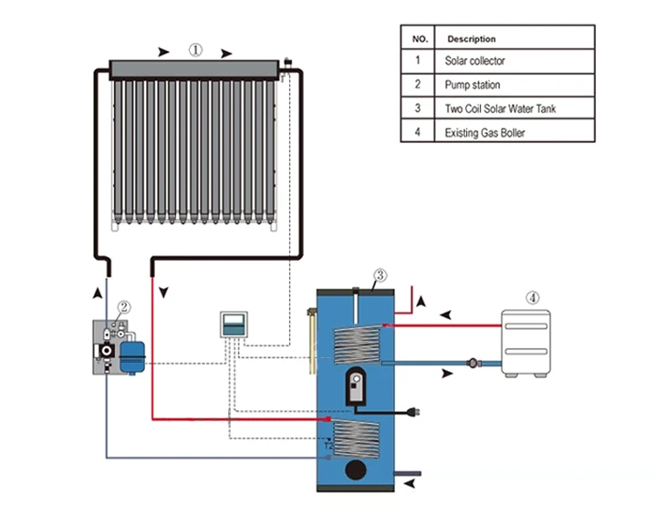 Solar Geyser Tubes Collector Water Heater With Pressure Pump Thermal Water Heaters