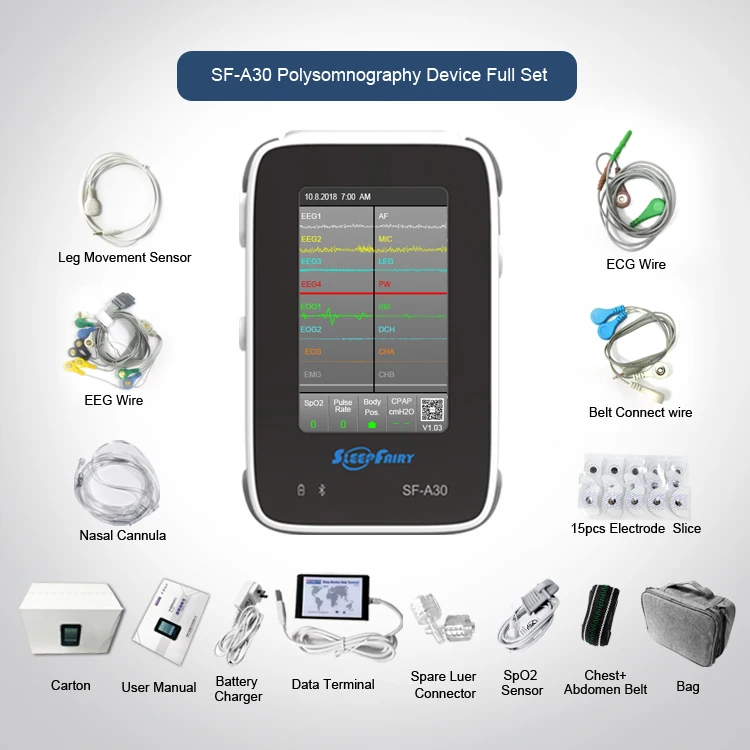 VentMed Polysomnography sleep apnea test kit test sleep manufacturers