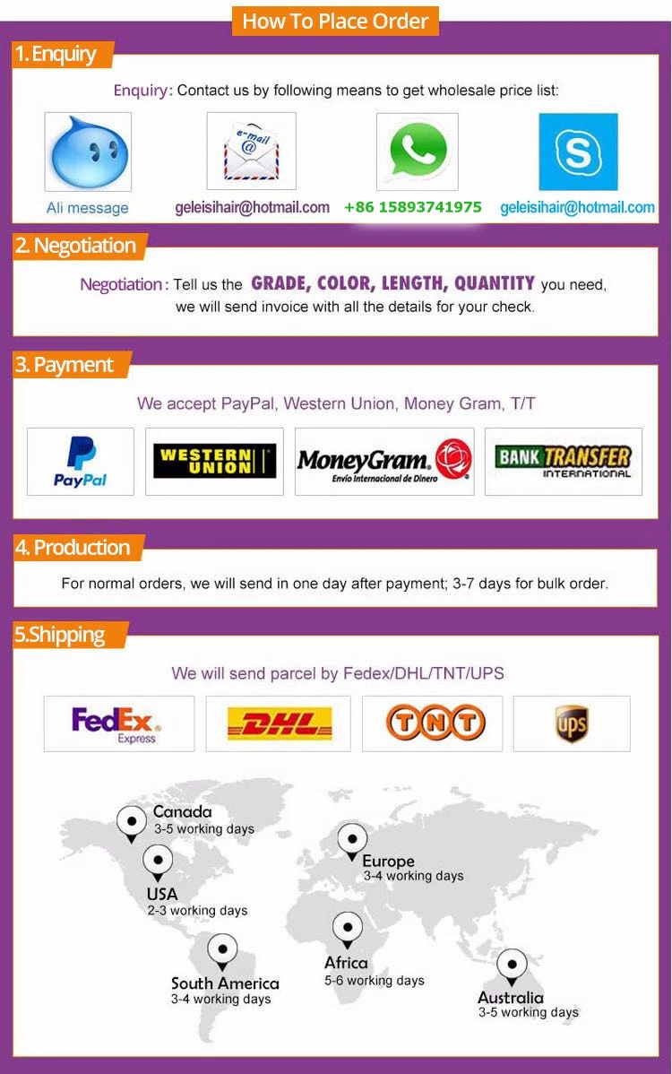 Wholesale hot sale new style transparent lace front wig virgin cuticle aligned Brazilian human hair lace frontal wig