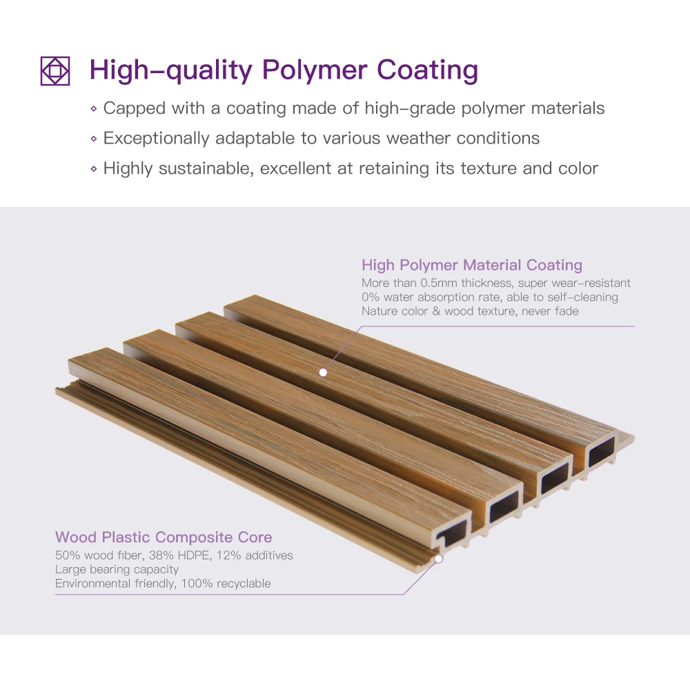 Coowin hospital panel low price wholesale indoor 3d wood veneer panels facade wall cladding