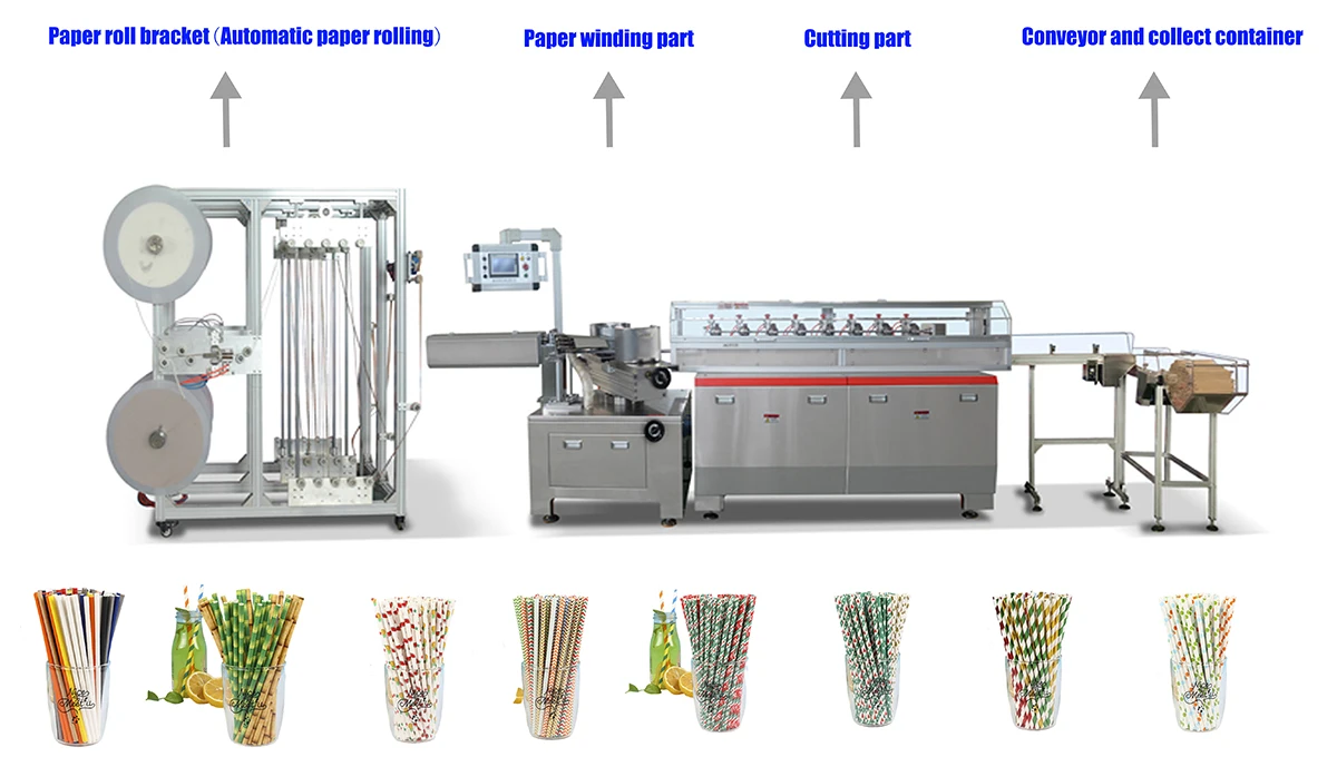 Juice paper straw making machine	Paper straw production machine for small business