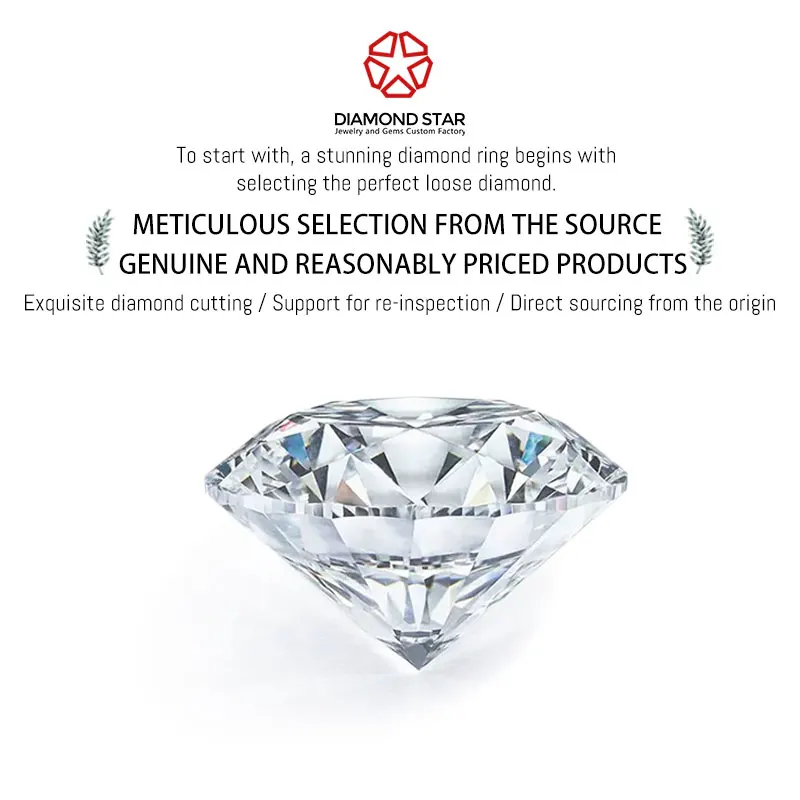 IGI GIA Certified Brilliant Cut 0.5ct 1ct 2ct Loose Diamonds D E F Color CVD HPHT Lab Grown Oval Cut Wholesale Brilliant Cut
