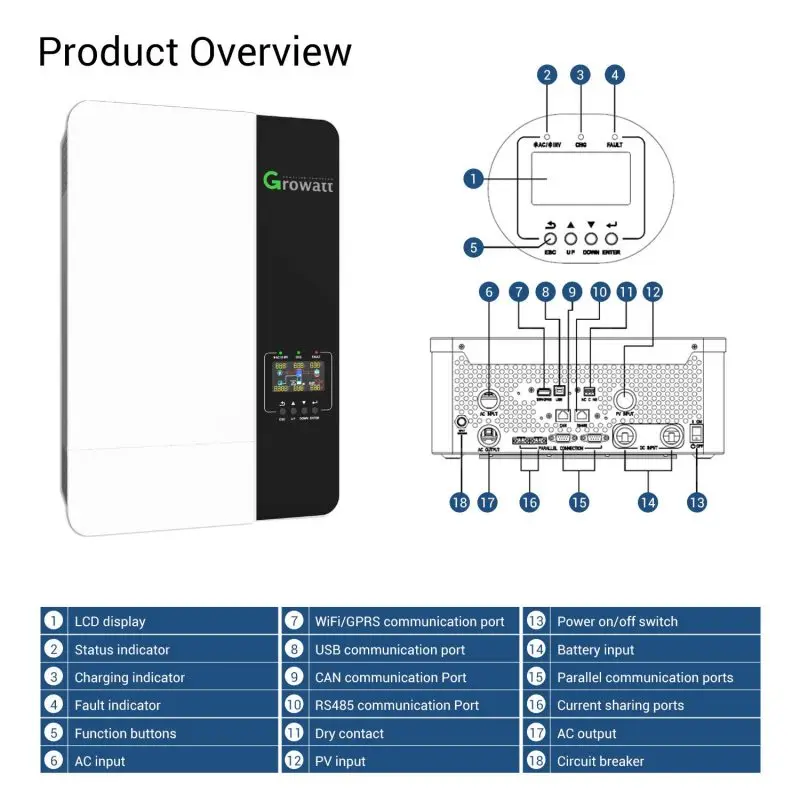 Growatt 5kw 15kw Spf 3500 Es Solar System Off On Grid Solar Inverter Price / 6kw 10kw Spf 6000 5000 Es Growatt Hybrid Inverter