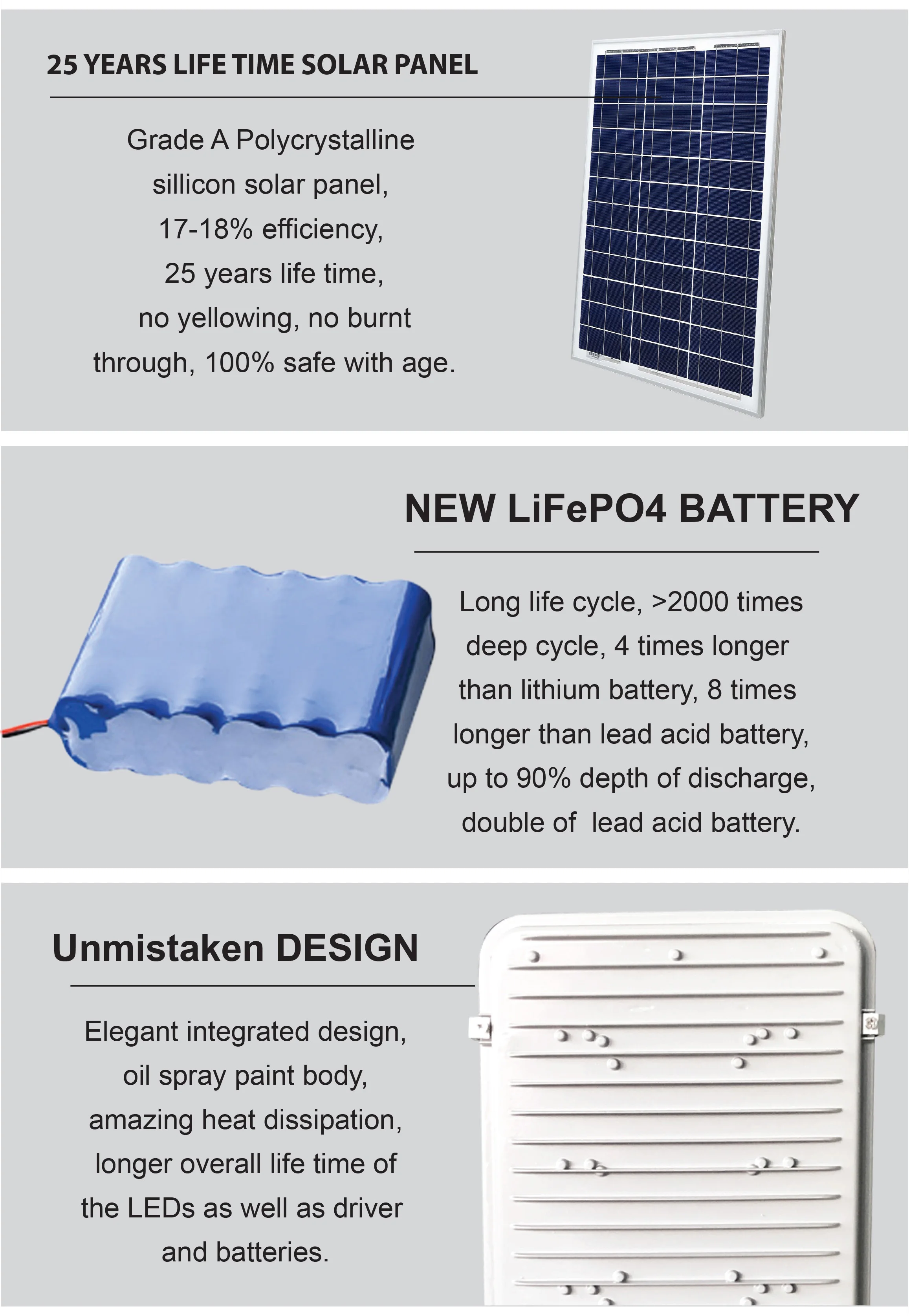 
Liketech Mosco200 Solar Street Light 200W Epistar 5730 1W LED Chips IP65 Professional for Engineering Projects 