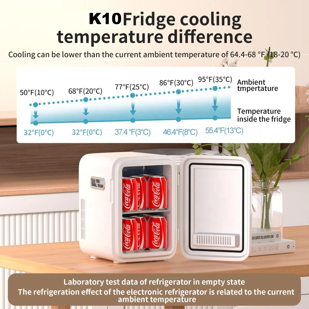 KEMIN Car Fridges Portable Refrigerator Mini Fridge For 12v Mini Portable Used Car Fridge Freezer Compressor