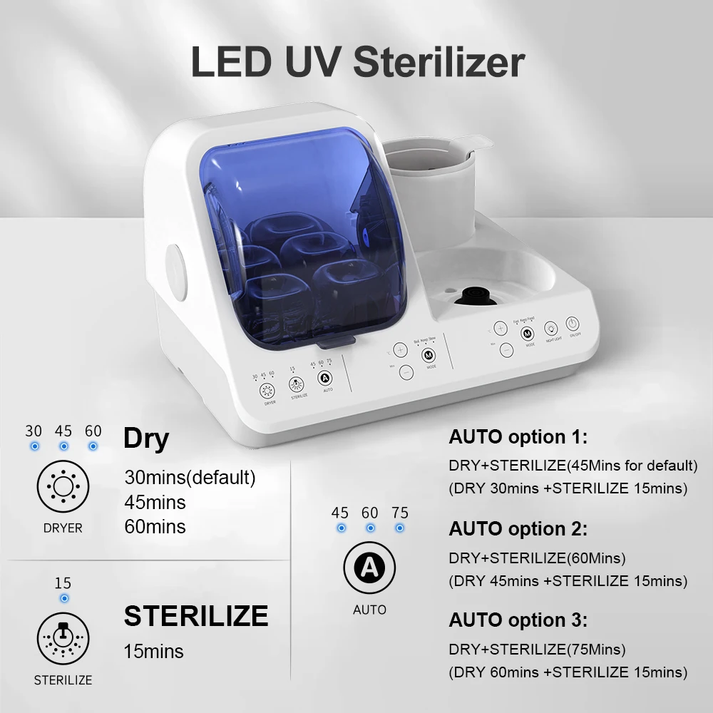Multifunctional Sterilizer with Bottle Warmer,BPA free