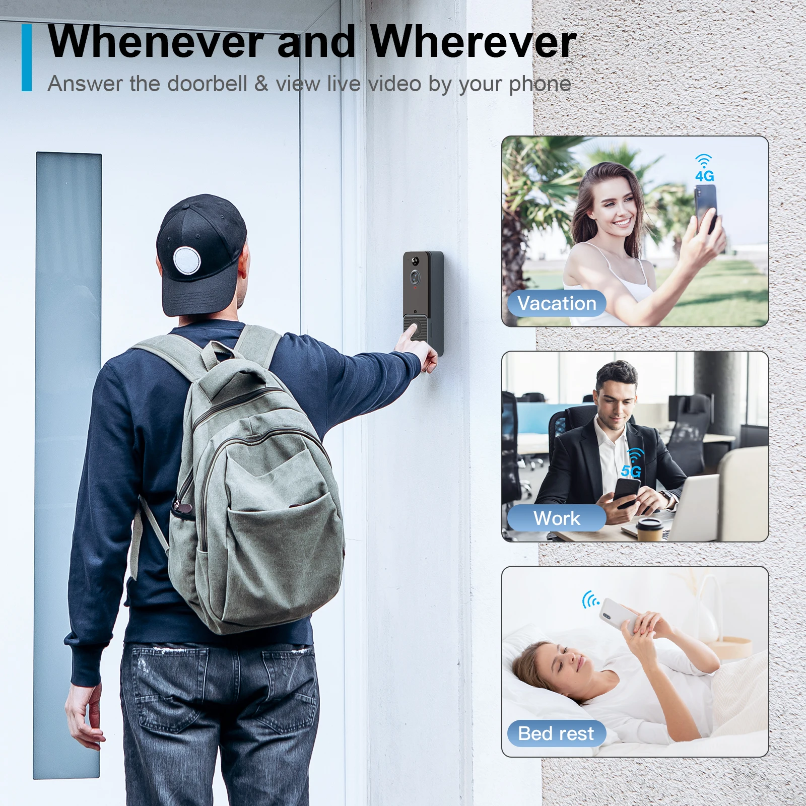 wholesales 100W 720P camera