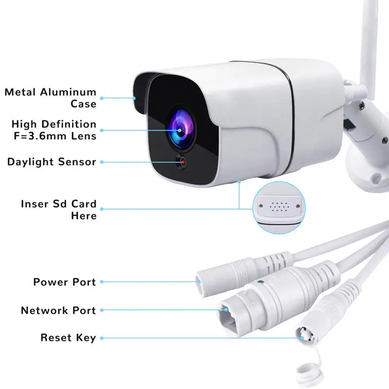 Time Limited Spike Multi Function 1080p Hd Network Cloud Storage Voice Intercom Outdoor Security Camera