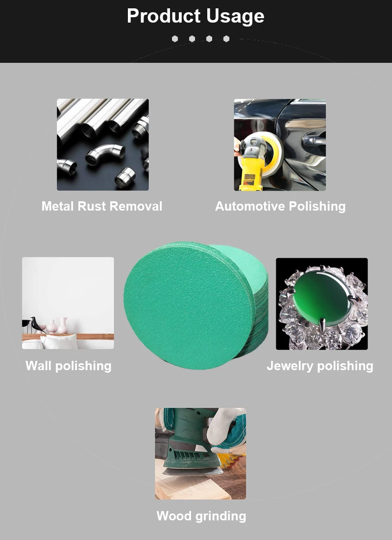 Цирконий корундовый Оксид Алюминия Полиэфирная тонкая пленка шлифовальный диск абразивные инструменты