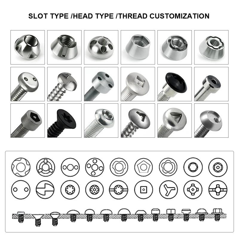 6063 6061 7075 Алюминиевые винты Torx Кнопка Pan Head охранный алюминиевый