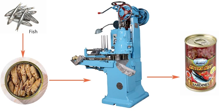 Automatic Vacuum Canned Seafood Sardines Indonesia Can Seamer