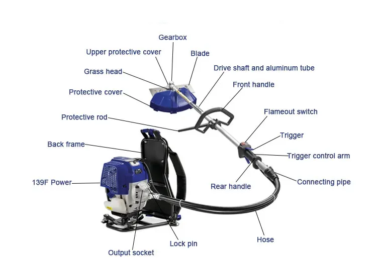 Jialing grass cutter machine 35cc 43cc 50cc 52cc 4 stroke weed eater Shrub Mower Cylinder Power gasoline brush cutter
