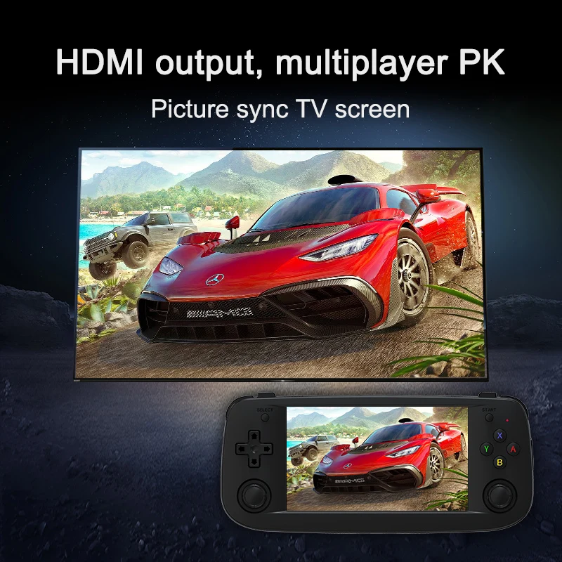 New 4.95 Inch Full View Handheld Game Player 4000 Games 5G Wifi Digital Game Console Anbernic RG503