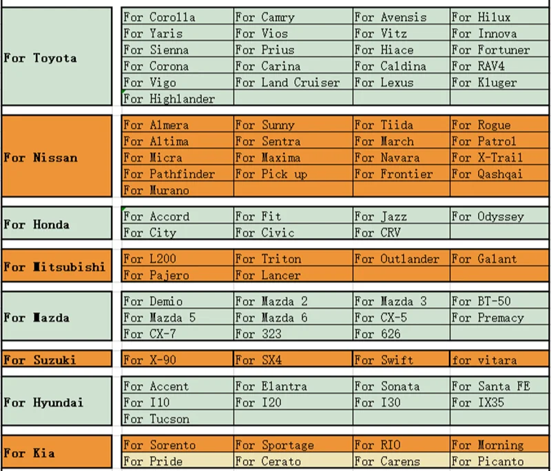 auto brake Systems spare parts car disc pads shoes for suzuki