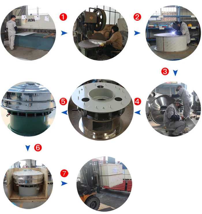 Ultrasonic Vibrating Sieve For Molybdenum Powder