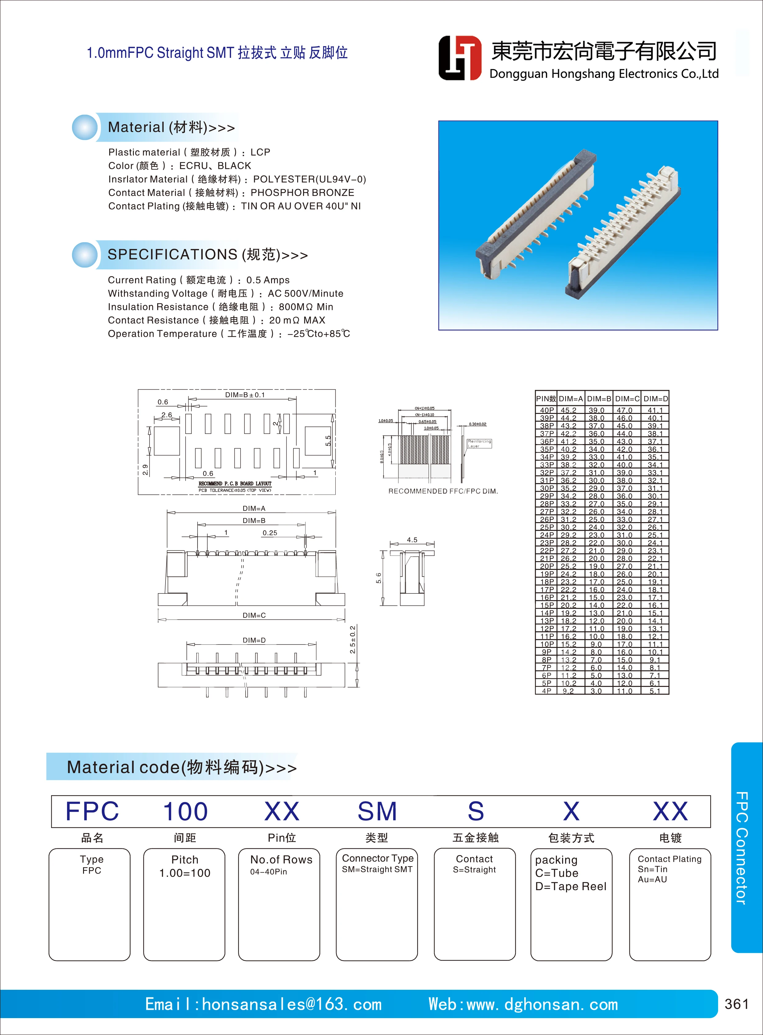 Hot sale  mol-x equivalent 1.00mm Single and Dual SMT DIP straight connector