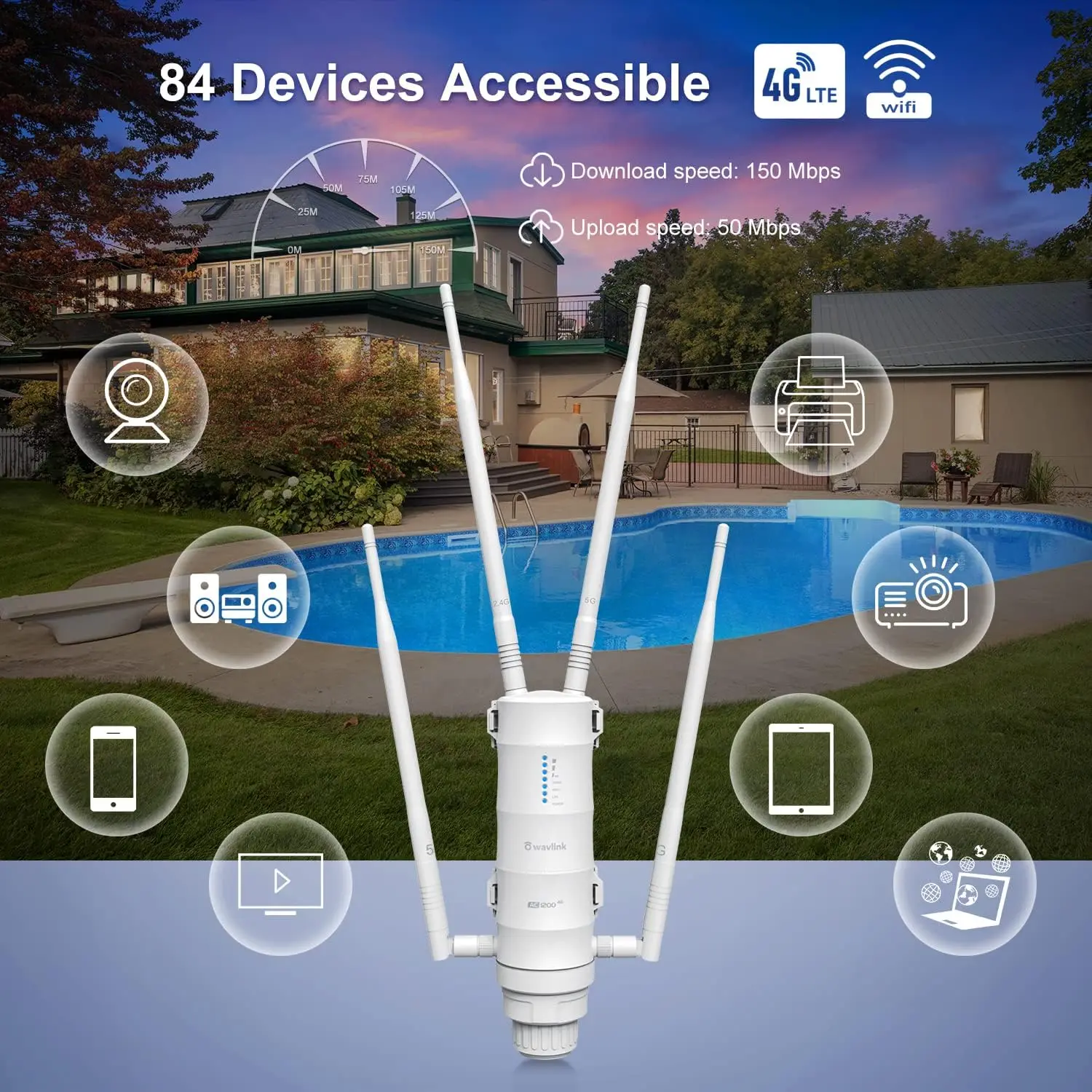 Высококачественный маршрутизатор Antena 5g Zte Wavlink Ac1200 24g поддерживает s-карту Lte Huawei Sim предприятие оптом