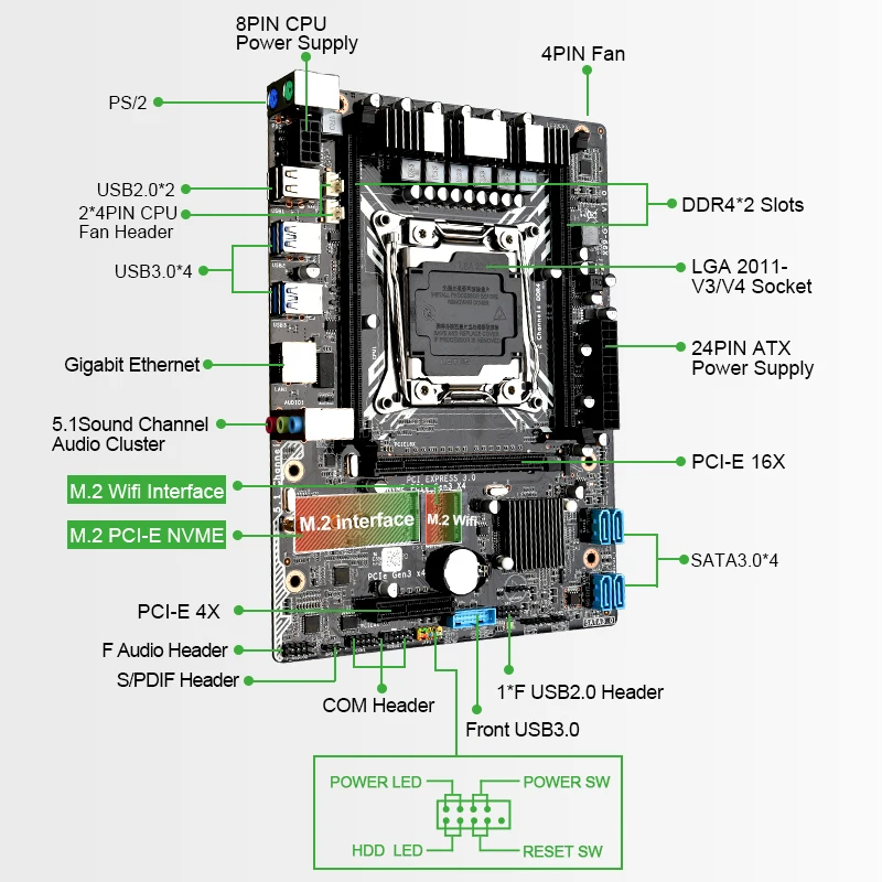  Лучший игровой ПК Материнская плата Intel X99 платформа LGA2011v3 X99-GT