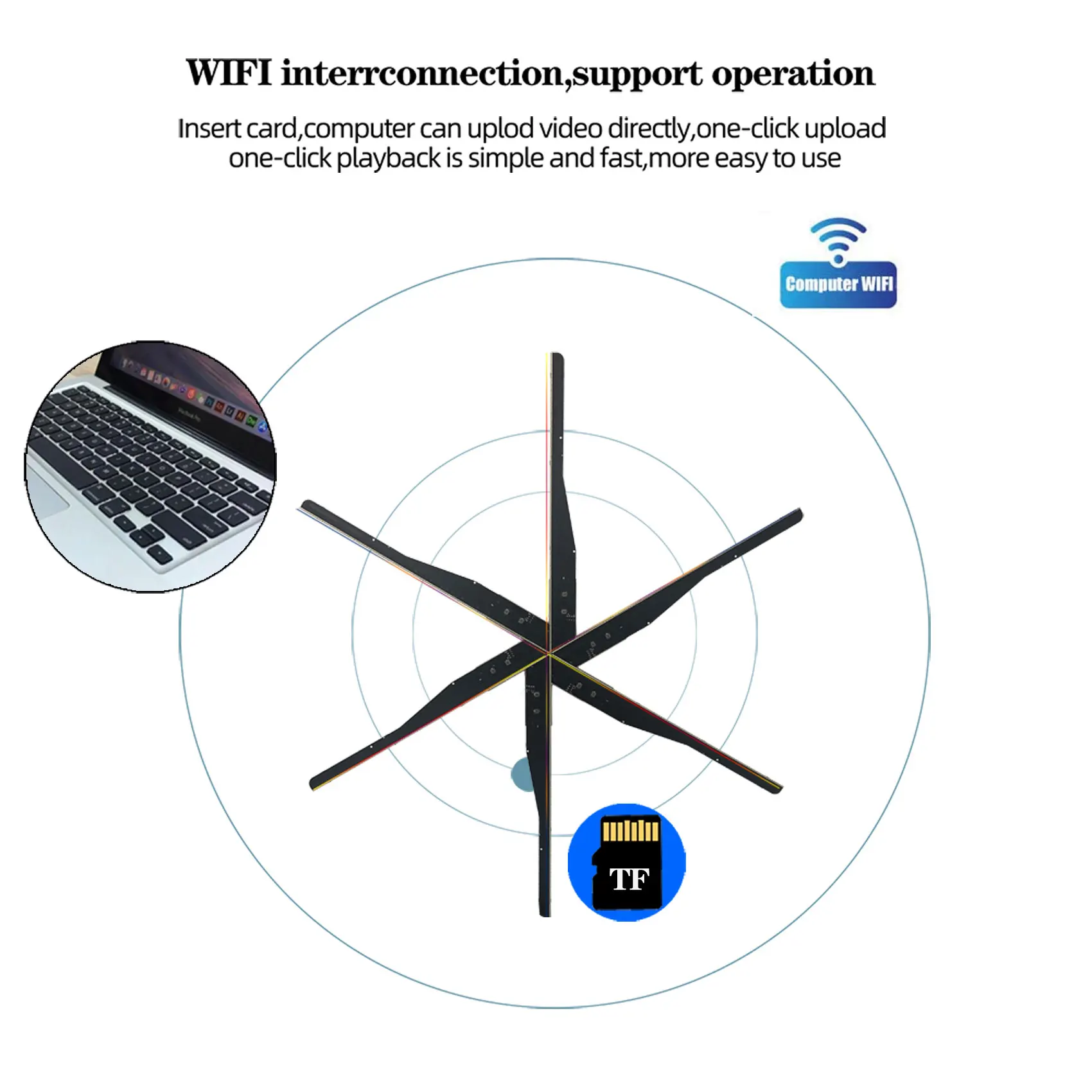 3D Hologram Fan,115CM 3D Fan Hologram Projector Advertising Display with 700 Video Library and 1532 LED fan 3d hologram Holofan