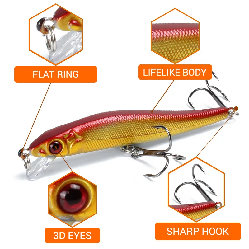 Minnow Lure 85mm 5.8g Hard plastic Bait Sinking Minnow Lure Iscas Artificial Depth 0.5-1.5m deep water