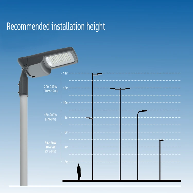 Outdoor Street Lamp Road Lighting Die Casting Aluminum IP66 50w 100w 150w 200w led street