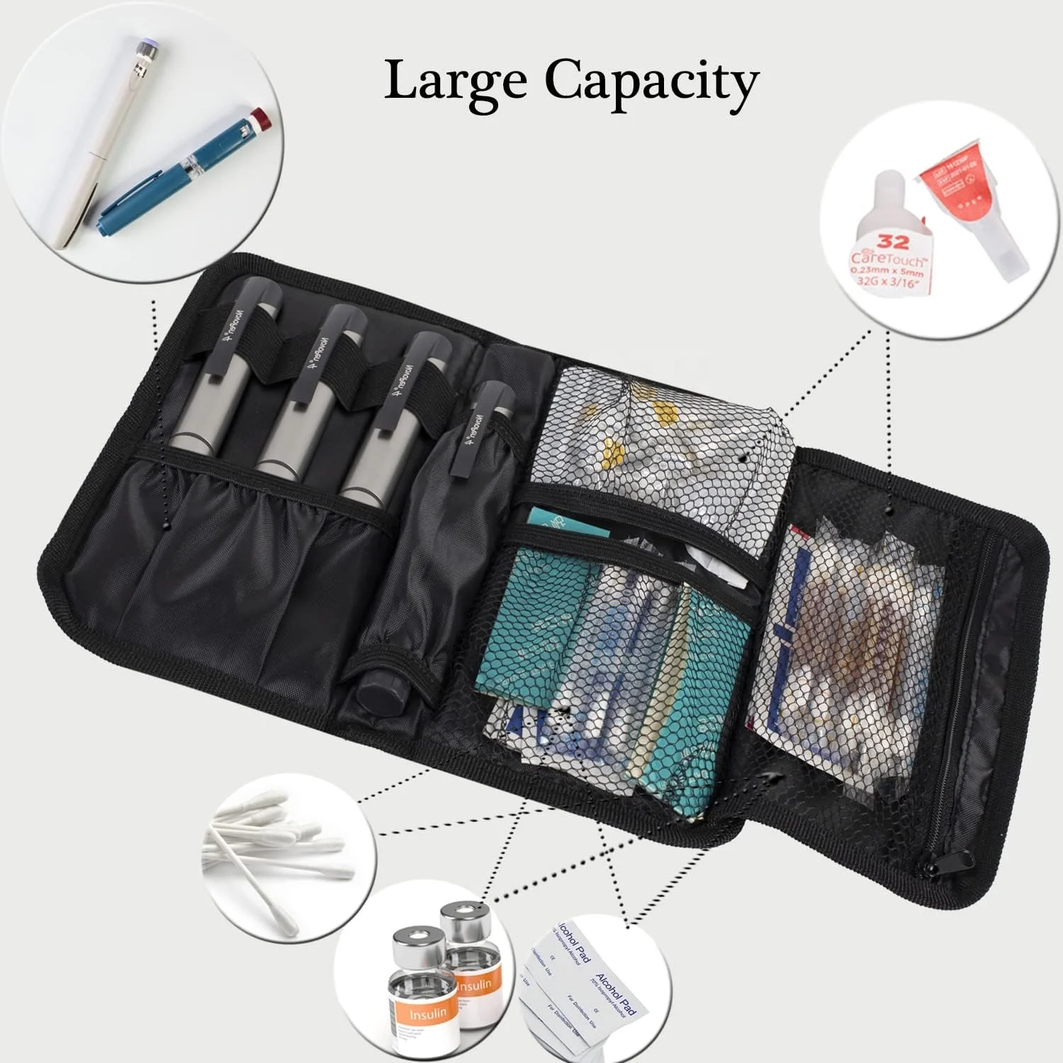 Custom Diabetic Organize Medication Insulin Cooler Case Insulin Cooler Travel Bag with 4 Ice Pack