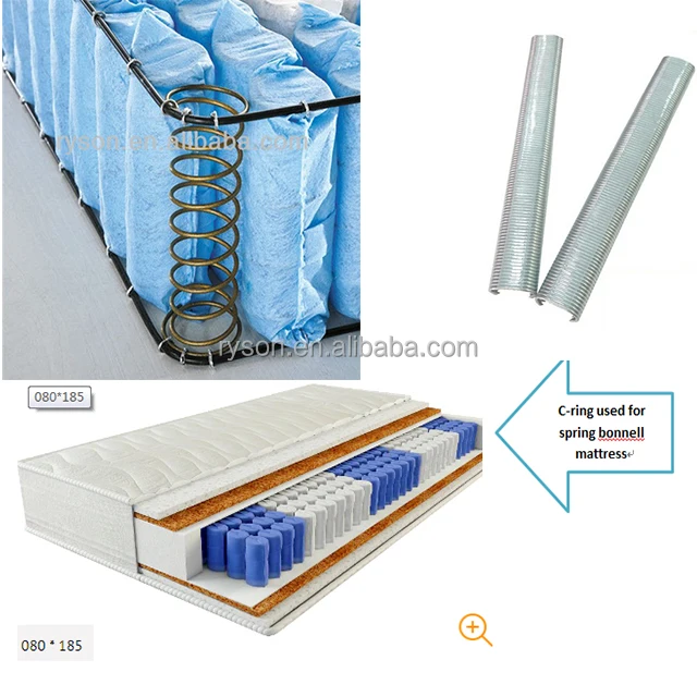 C-ring used for bonnell