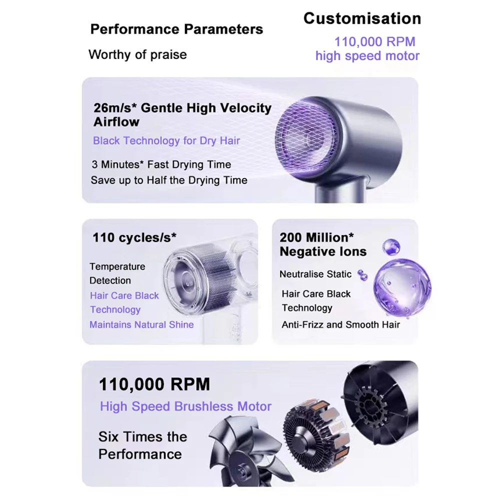 Babyvers Hair Dryer Brush Bldc Negative Ionic Blow Dryer Salon Air Hair Tool Set Magnetic Nozzle 110000 Rpm High Speed Hairdryer